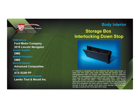BI: Storage Box Interlocking Down Stop - 2017 Foam Board Plaque
