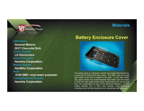 MAT: Battery Enclosure Cover - 2017 Foam Board Plaque