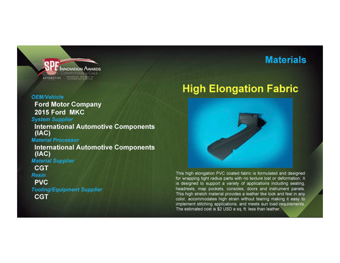 MAT: High Elongation Fabric - 2017 Foam Board Plaque