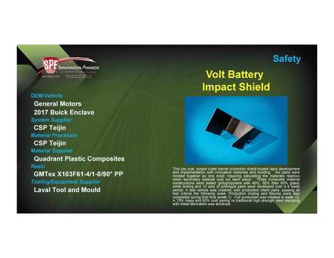 Safety: 12 Volt Battery Impact Shield - 2017 Foam Board Plaque