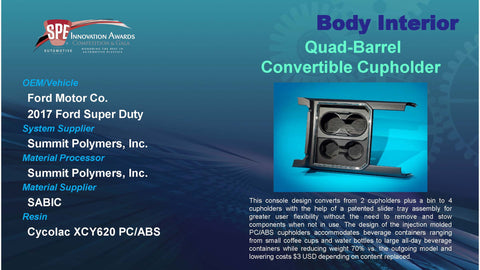 BI:  Quad-Barrel Convertible Cupholder - 2016 Display Plaque