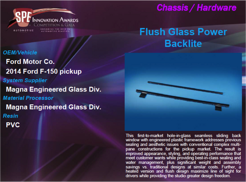 CH Flush Glass Power Backlite 9 x 12 Display Plaque