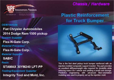 CH Plastic Reinforcement for Truck Bumper 9 x 12 Display Plaque