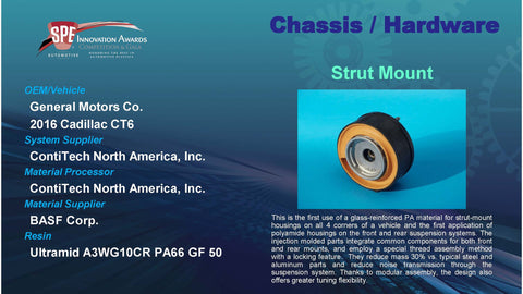 CH:  Strut Mount - 2016 Display Plaque