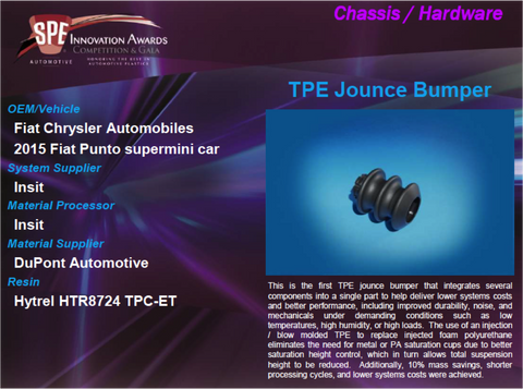 CH TPE Jounce Bumper 9 x 12 Display Plaque