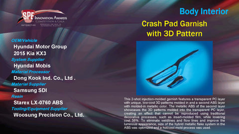 BI Crash Pad Garnish with 3D Pattern - 2015 Display Plaque