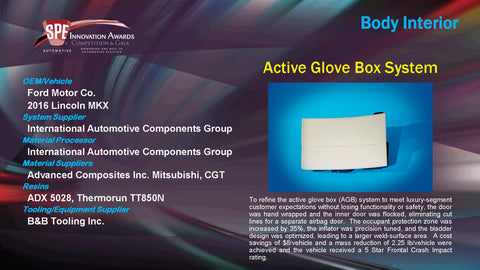 BI Active Glove Box System - 2015 Display Plaque