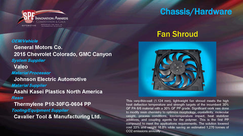 CH Fan Shroud - 2015 Display Plaque