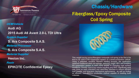 CH Fiberglass/Epoxy Composite Coil Spring - 2015 Display Plaque