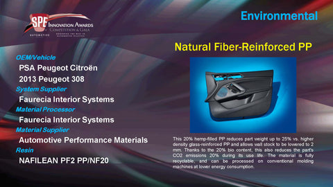 EN Natural Fiber Reinforced PP - 2015 Display Plaque