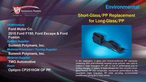 EN Short-Floss/PP Replacement for Long-Gloss/PP - 2015 Display Plaque