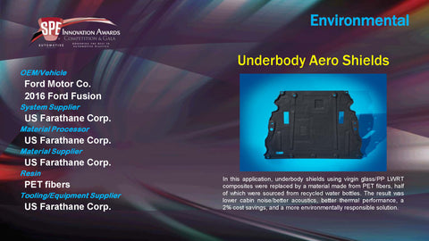 EN Underbody Aero Shields - 2015 Display Plaque