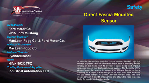 SA Direct Fascia Mounted Sensor - 2015 Display Plaque
