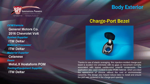 BE Charge Port Bezel - 2015 Display Plaque