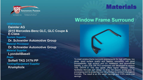 MT:  Window Frame Surround - 2016 Display Plaque