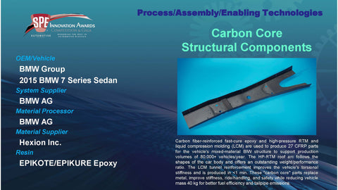 PAET:  Carbon Core Structural Components - 2016 Display Plaque