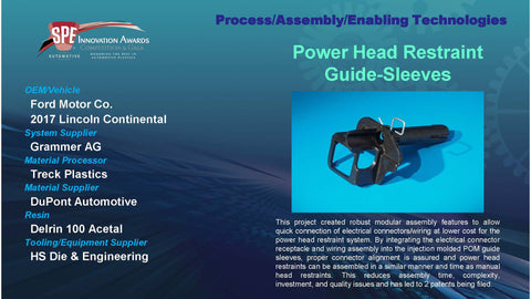 PAET:  Power Head Restraint Guide Sleeves - 2016 Display Plaque