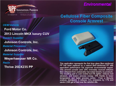 EN Cellulose Fiber Composite Console Armrest 9 x 12 Display Plaque