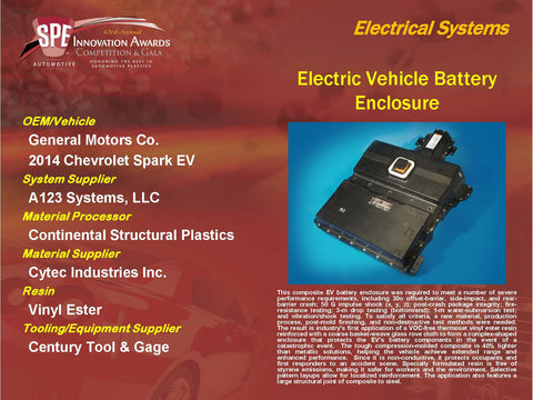 ES - Electric Vehicle Battery Enclosure - Display Plaque 9x12