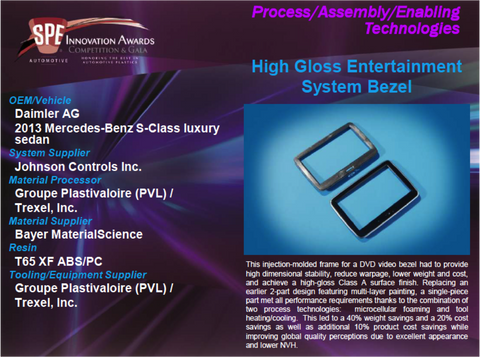 PAET High Gloss Entertainment System Bezel 9 x 12 Display Plaque