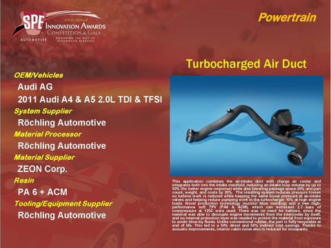 PT - Turbocharged Air Duct - Display Plaque 9x12